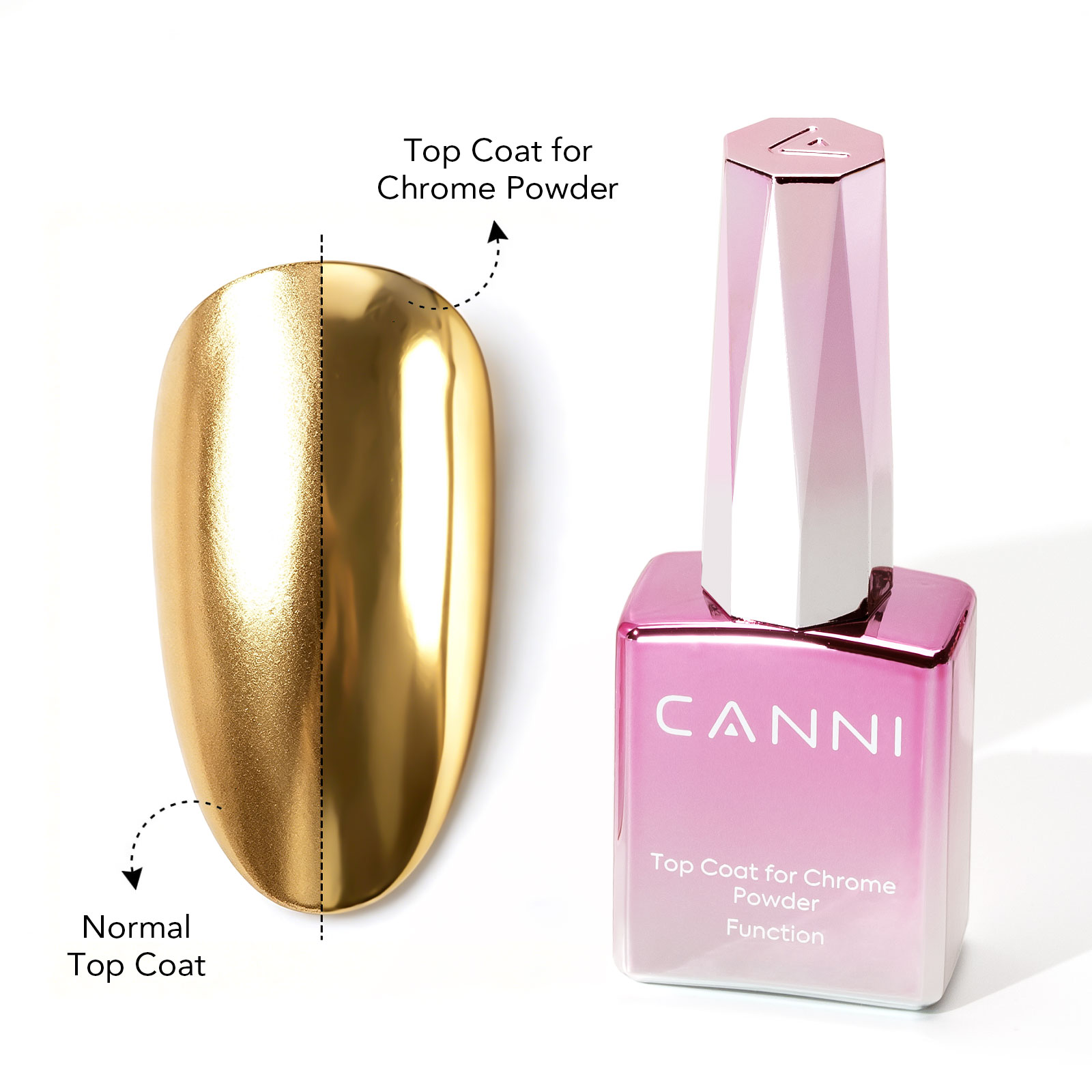 Resin Art Training - CANNI Top Coat Ultra Lucido 9ml