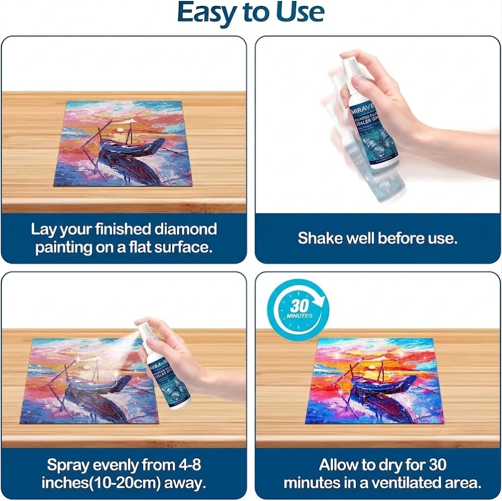 Spray e Pennello Sigillante Pr - Resin Art Glitter recensione e prezzo